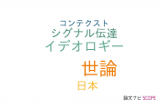 【論文データ】早稲田大学の政府 / 法律分野の研究動向まとめ