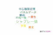 【論文データ】早稲田大学の数理社会科学分野の研究動向まとめ