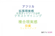 【論文データ】早稲田大学の情報科学 / 図書館学分野の研究動向まとめ