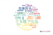 【論文データ】倉敷中央病院の手術分野の研究動向まとめ