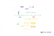 【論文データ】創価大学の計算機科学分野の研究動向まとめ