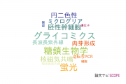 【論文データ】創価大学の生化学 / 分子生物学分野の研究動向まとめ