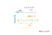 【論文データ】創価大学の光学分野の研究動向まとめ