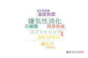【論文データ】創価大学の微生物学分野の研究動向まとめ