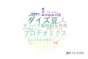 【論文データ】前橋工科大学の化学分野の研究動向まとめ