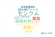 【論文データ】川崎重工業株式会社の物理分野の研究動向まとめ