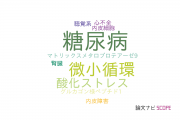 【論文データ】川崎医科大学の物理分野の研究動向まとめ