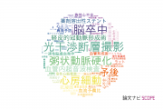【論文データ】川崎医科大学の心血管系 / 心臓病分野の研究動向まとめ