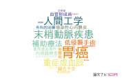 【論文データ】川崎医科大学の手術分野の研究動向まとめ
