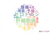 【論文データ】川崎医科大学の消化器 / 肝臓学分野の研究動向まとめ