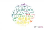【論文データ】川崎医科大学の研究医学 / 実験医学分野の研究動向まとめ
