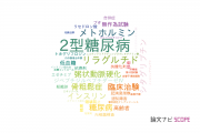 【論文データ】川崎医科大学の内分泌 / 代謝学分野の研究動向まとめ