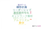 【論文データ】専修大学の計算機科学分野の研究動向まとめ