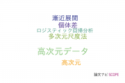 【論文データ】専修大学の数学分野の研究動向まとめ