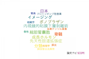 【論文データ】千葉大学医学部附属病院の手術分野の研究動向まとめ