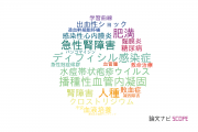 【論文データ】千葉大学医学部附属病院の内科学分野の研究動向まとめ