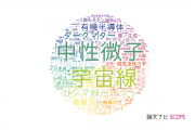 【論文データ】千葉大学の物理分野の研究動向まとめ
