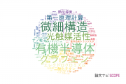 【論文データ】千葉大学の材料科学分野の研究動向まとめ