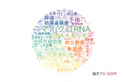 【論文データ】千葉大学の腫瘍学分野の研究動向まとめ