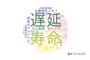 【論文データ】千葉大学の計算機科学分野の研究動向まとめ