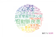 【論文データ】千葉大学の心血管系 / 心臓病分野の研究動向まとめ