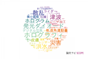 【論文データ】千葉大学の光学分野の研究動向まとめ