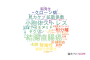 【論文データ】千葉大学の研究医学 / 実験医学分野の研究動向まとめ