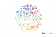 【論文データ】千葉大学の応用微生物学分野の研究動向まとめ
