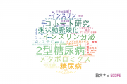 【論文データ】千葉大学の内分泌 / 代謝学分野の研究動向まとめ