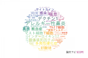 【論文データ】千葉大学の免疫学分野の研究動向まとめ