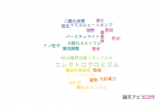 【論文データ】千葉大学のエネルギー / 燃料科学分野の研究動向まとめ