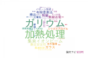 【論文データ】千葉大学の計測工学分野の研究動向まとめ