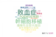 【論文データ】千葉大学の血液学分野の研究動向まとめ