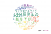 【論文データ】千葉大学の生物物理学分野の研究動向まとめ