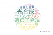 【論文データ】千葉大学の農学分野の研究動向まとめ