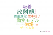 【論文データ】千葉大学の原子力工学分野の研究動向まとめ