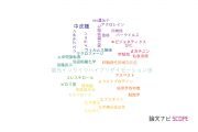 【論文データ】千葉大学の病理学分野の研究動向まとめ