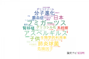 【論文データ】千葉大学の感染症学分野の研究動向まとめ