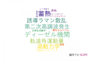 【論文データ】千葉大学の力学分野の研究動向まとめ