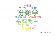 【論文データ】千葉大学の動物学分野の研究動向まとめ