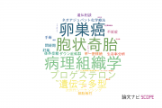 【論文データ】千葉大学の産科学 / 婦人科学分野の研究動向まとめ