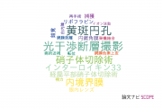 【論文データ】千葉大学の眼科学分野の研究動向まとめ
