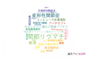 【論文データ】千葉大学のリウマチ学分野の研究動向まとめ