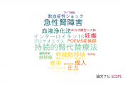 【論文データ】千葉大学の移植学分野の研究動向まとめ