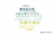 【論文データ】千葉大学の結晶学分野の研究動向まとめ