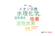 【論文データ】千葉大学の水資源分野の研究動向まとめ