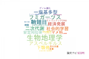 【論文データ】千葉大学の進化生物学分野の研究動向まとめ
