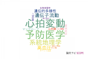 【論文データ】千葉大学の林学分野の研究動向まとめ