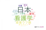 【論文データ】千葉大学の看護学分野の研究動向まとめ