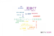【論文データ】千葉大学の法医学分野の研究動向まとめ